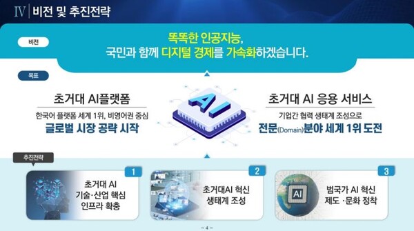 과기정통부가 밝힌 초거대 AI 추진 전략, /과기정통부