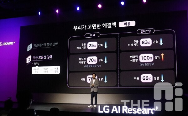 배경훈 LG AI연구원장이 '엑사원 2.0'에 대해 소개하고 있다. /김동원 기자