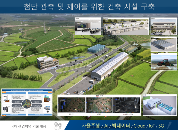 첨단 무인자동화 농업생상 시범단지 시설. /첨단무인자동화농업생산시범단지 조성사업단