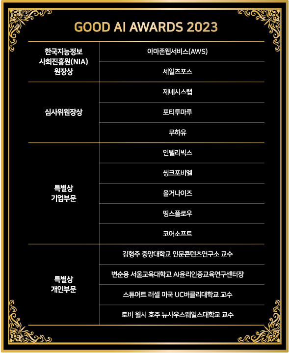 Good AI Awards 2023 수상자 명단.