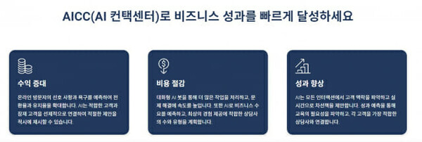 제네시스는 LG유플러스와 클라우드 기반 컨택센터 ‘제네시스 클라우드 CX’ 공급 계약을 체결했다. /제네시스