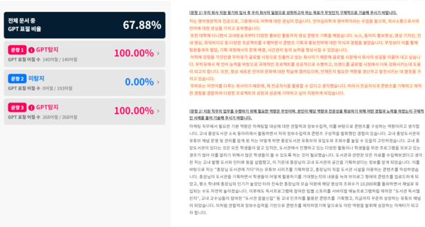 GPT킬러 탐지 결과 예시 화면. /무하유