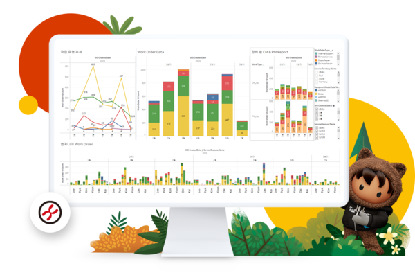 씨젠이 세일즈포스 클라우드와 태블로로 디지털 기반 업무 체계를 구축했다. /세일즈포스