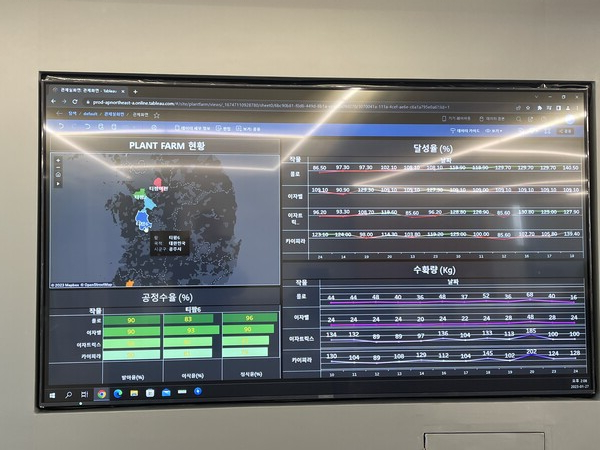 플랜티팜은 수직농장 통합관제시스템 등 차세대 스마트팜 기술을 10월 23일부터 25일까지 일산 킨텍스에서 열리는 THE AI SHOW 2024(TAS 2024)에서 선보인다. /플랜티팜