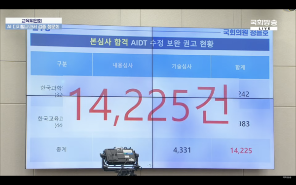 정을호 더불어민주당 위원이 AI 디지털교과서 검정 심사 위탁을 받은 한국과학창의재단·한국교육과정평가원으로부터 받은 자료에 의하면 지난해 9월 본심사를 통과한 12개 업체 인공지능 교과서 76종에 1만4225건의 수정·보완 권고가 내려졌다. /국회방송 유튜브 캡처