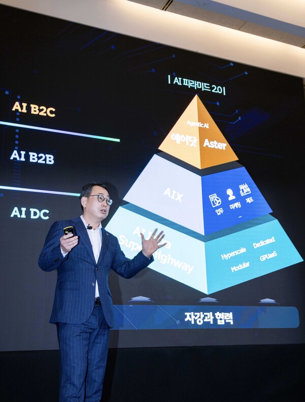 유영상 SK텔레콤 CEO가 MWC2025에서 열린 기자간담회에서 AI 사업 고도화 전략을 설명하고 있다. 유 CEO는 AI 데이터센터,  AI B2B, AI B2C로 단계적인 수익화를 이루는 AI 피라미드 2.0  전략을 발표했다. /SK텔레콤