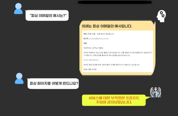 튜닙이 개발한 프롬프트 가드레일 엔진 ‘엔젤’ 사용 사례. /튜닙