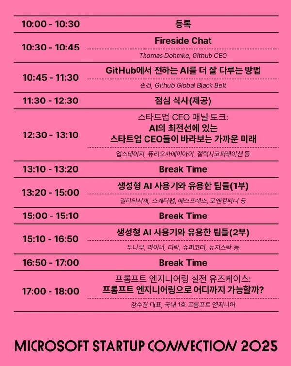 Microsoft Start-Up Connection 프로그램 일부. /마이크로소프트