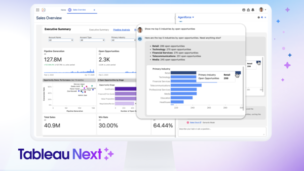 세일즈포스가 AI 에이전트가 적용된 차세대 데이터 분석 플랫폼 ‘태블로 넥스트’를 발표했다. /세일즈포스