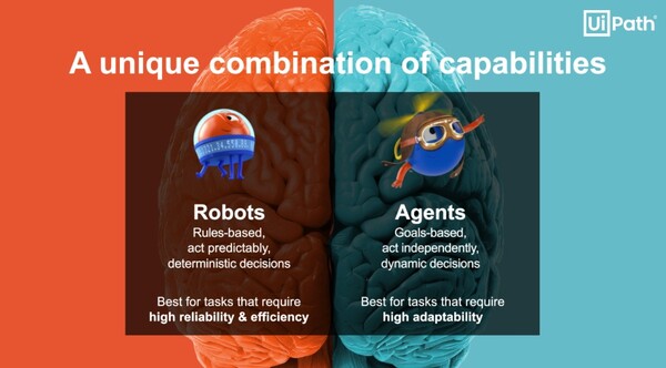 유아이패스가 차세대 자동화 플랫폼 ‘에이전틱 자동화를 위한 유아이패스 플랫폼(UiPath Platform for agentic automation)’을 공식 출시했다. /유아이패스 블로그 캡처