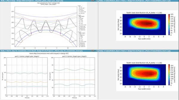 지멘스의 Simcenter는 기어박스의 NVH 성능을 개선하기 위해 경량 기어 블랭크 매개변수화와 최적화 프레임워크를 도입하고 있다. /지멘스