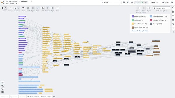 팔란티어의 파운드리 구동화면. /팔란티어테크놀로지스