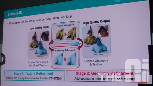 조성형 포스텍 교수가 19일 서울 양재 서울 AI 허브 국가AI연구거점(NAIRL)에서 열린 ‘AI 혁신 쇼케이스 NAIRL 2025’에서 뉴럴 스케일링 법칙 초월 분야 연구로 소개한 3D 모델링 품질 고도화를 위한 AI 기술에 대한 연구. /구아현 기자