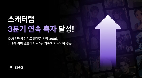 스캐터랩이 AI 엔터테인먼트 플랫폼 제타를 필두로 3분기 연속 흑자를 달성했다고 밝혔다. /스캐터랩