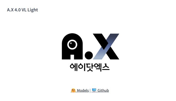 SK텔레콤이 에이닥엑스를 기반으로 한 비전 모델을 허깅페이스에 공개했다. /허깅페이스 캡처