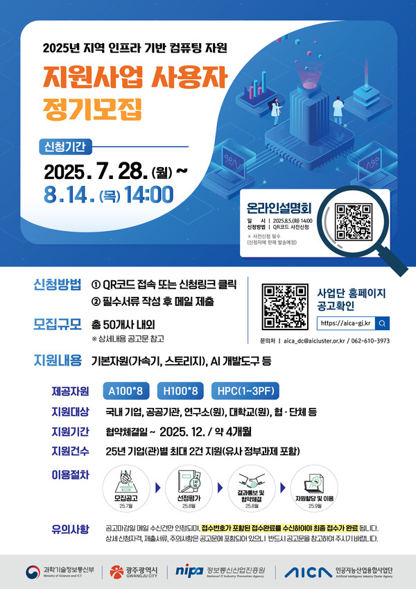 2025년 지역 인프라 기반 컴퓨팅 자원 지원사업 포스터. /인공지능산업융합사업단