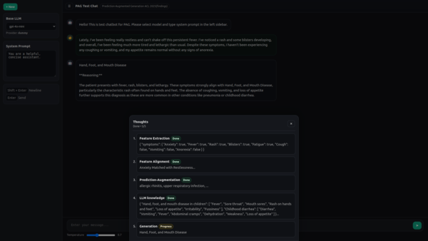 주찬양 한양대 ERICA 인공지능융합학과 박사과정 학생이 연구한 PAG 개념도. /한양대
