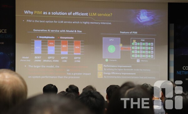 PIM 기술이 LLM 서비스에 적합한 이유에 관한 설명. /김동원 기자