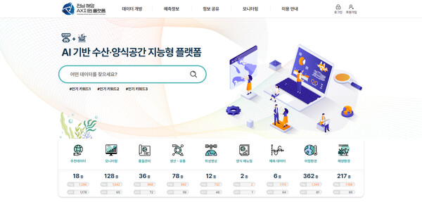 전남 해양 AX 지원 플램폼 홈페이지. /전남도