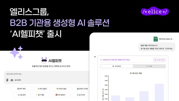 엘리스그룹이기업∙기관이 맞춤형으로 사용할 수 있는 생성형 AI 솔루션 ‘AI헬피챗(AI Helpy Chat)’을 출시한다고 9일 밝혔다. /엘리스그룹