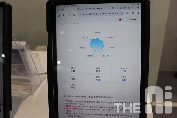 AI기반 심리케어 서비스에 표시된 스트레스 지수 분석 내용. /김동원 기자
