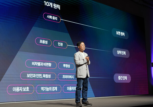 이상호 AI Quality & Safety 성과리더는 “초거대 언어모델의 구조적 특성상 정보 손실, 유해 정보 추출, 악의적 이용 가능성 등의 위험이 존재한다”며 이에 대한 체계적 대응책을 제시했다. /카카오