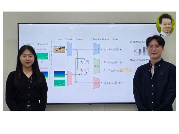 (왼쪽부터) 최소영 KAIST 전기및전자공학부 석사과정, 황성현 KAIST 박사과정, 황의종 KAIST 교수(오른쪽위). /KAIST