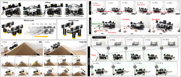 (왼쪽 위) 폴더블 레그 로봇의 기본 동작, (왼쪽 아래) 경사로 언덕 넘기, (오른쪽 위) 자갈밭 통과, (오른쪽 아래) 로프 넘기. /고려대