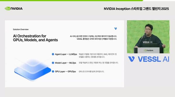 엔비디아 스타트업 그랜드 챌린지 라이브 피칭. /베슬AI