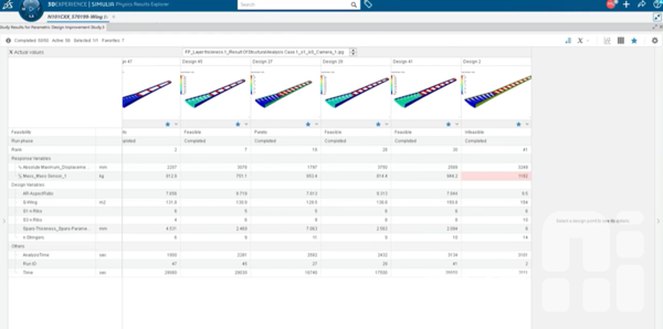 다쏘시스템 3D익스피리언스 플랫폼을 활용해 비행기 날개를 설계하는 모습. /다쏘시스템 유튜브 캡처