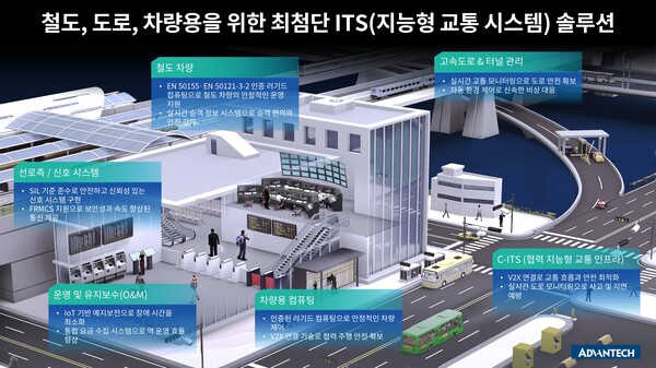 어드밴텍의 ITS 솔루션 청사진. /어드밴텍