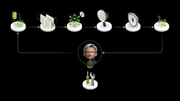 [GTC 2026] 엔비디아, 헬스케어 생태계 구축 가속