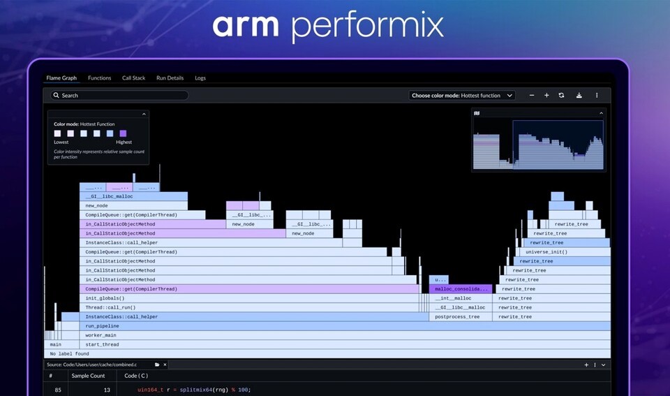 Arm, ‘Performix’로 AI 에이전트 전용 성능 최적화