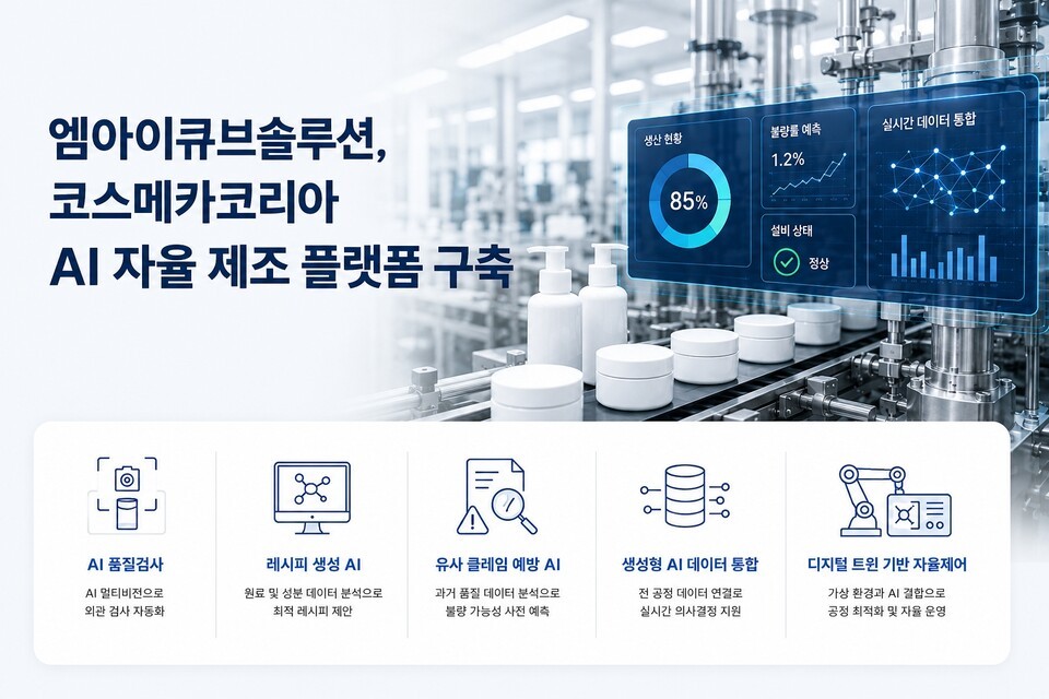 화장품 배합까지 AI가 짠다! K-뷰티 자율제조 시동