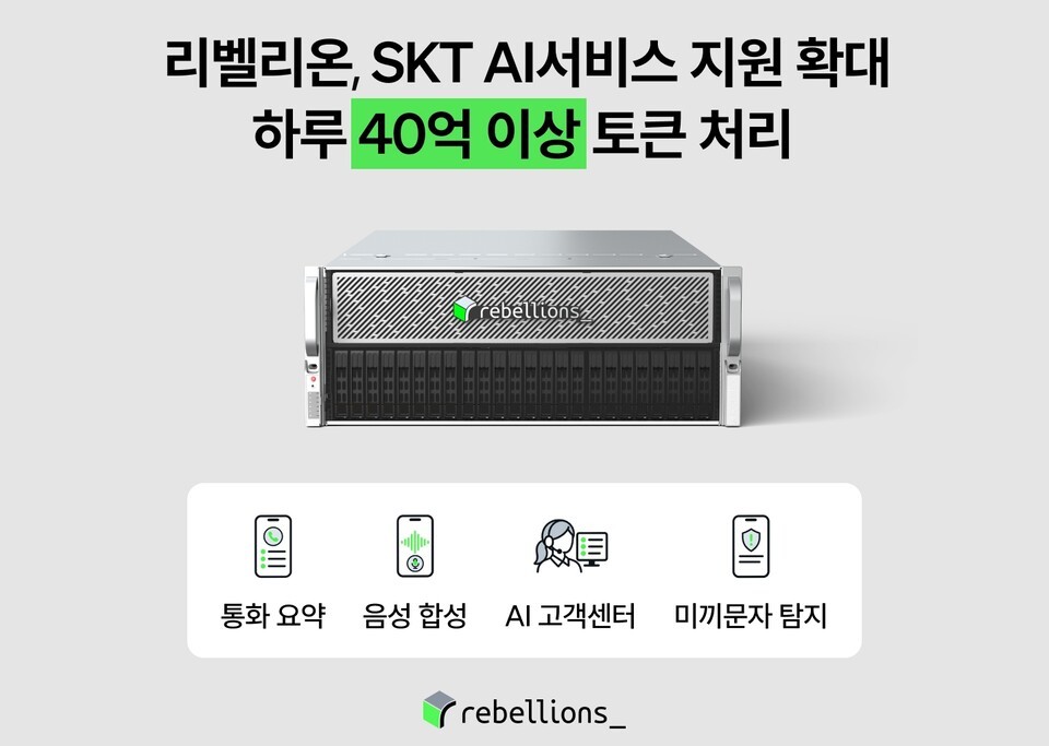실험실 방구석 탈출한 리벨리オン NPU, SKT 핵심 서비스 4개 전격 접수!